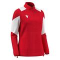 Chantico 1/4 Zip Top Wmn RED/WHT 3XL Teknisk treningsgenser til dame